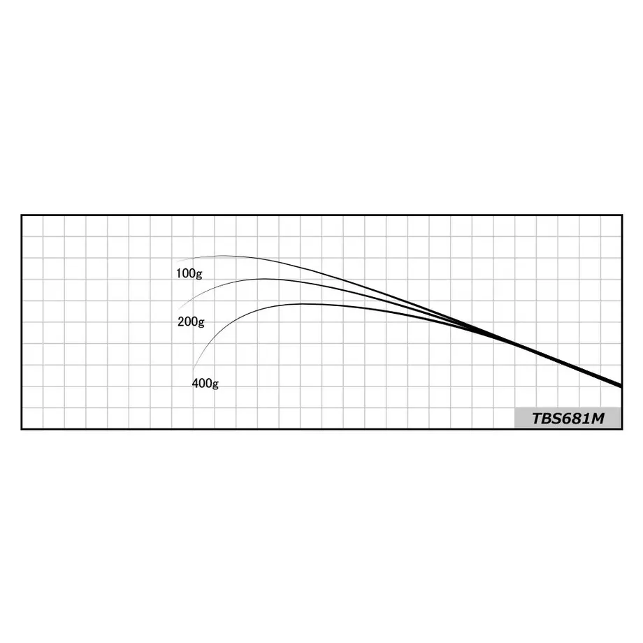 5e5f21550dcb4143267de6d9