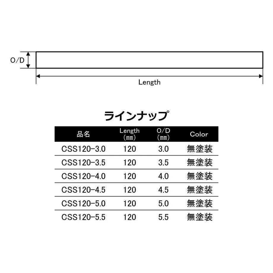 62d107e10c984674c5a0a75a