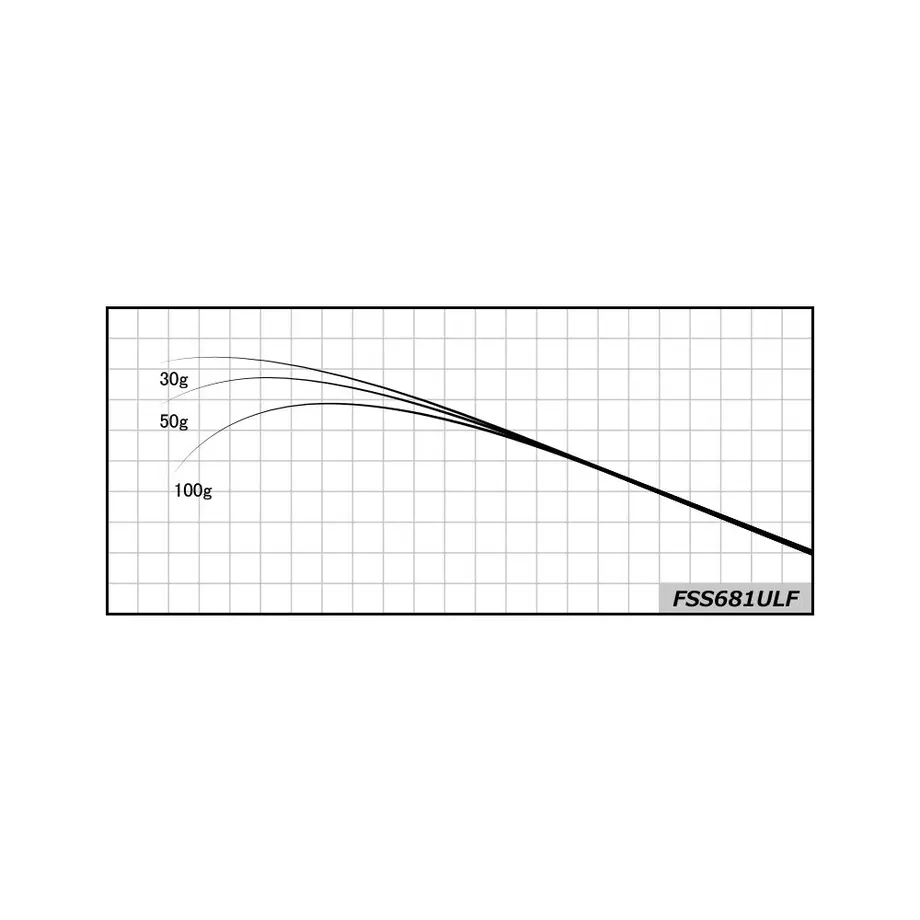 5e5f70550dcb410d549e4ecc
