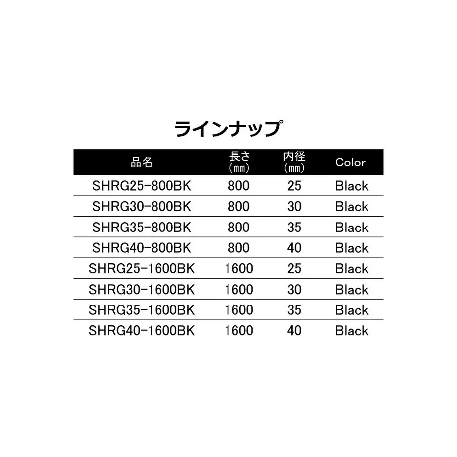 624a8c127d116118e7793eeb