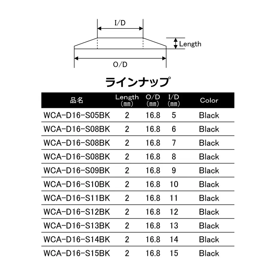624ece6e9e11f66c8e48700d