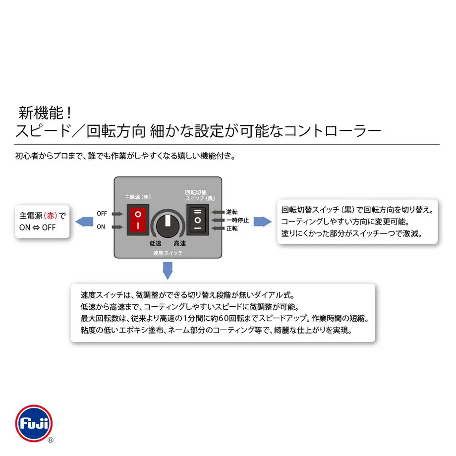 601ce9a72438606852a83947