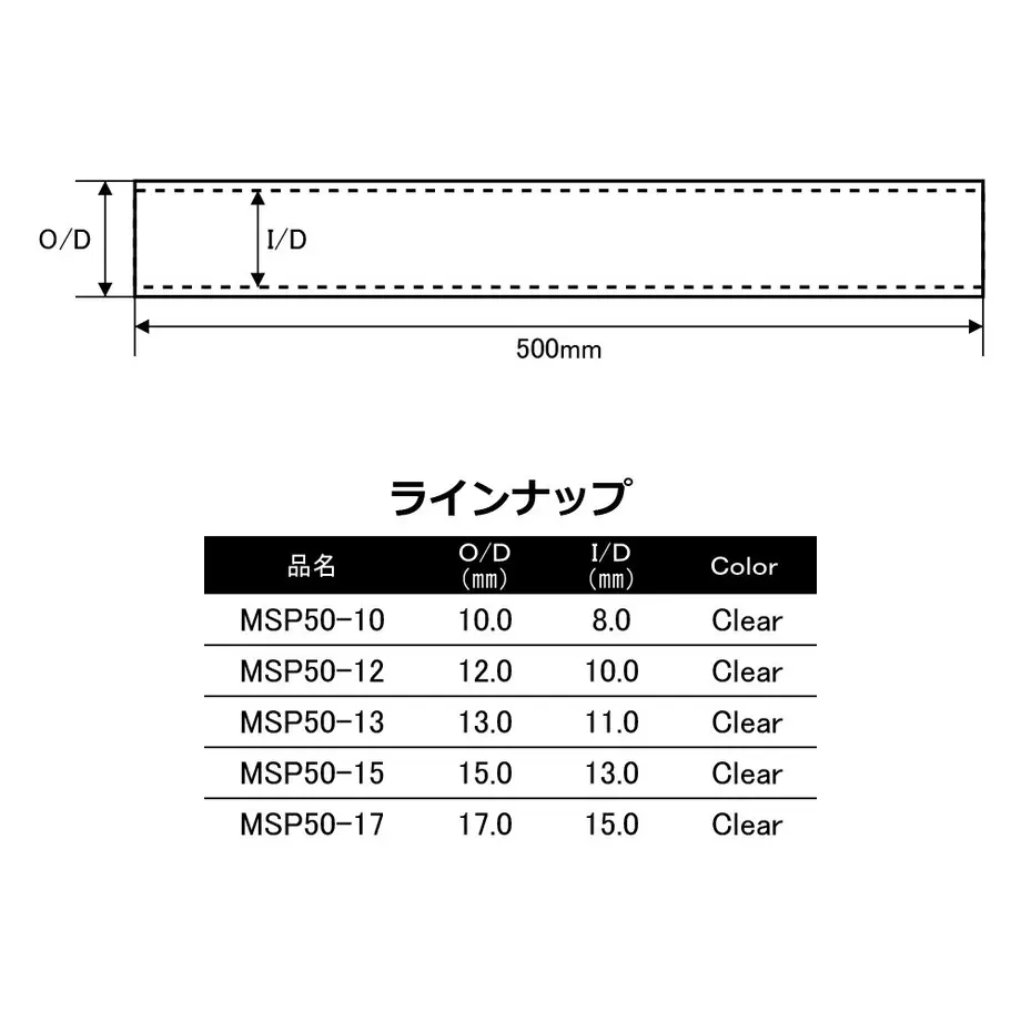 60f80dc221a166402f678206