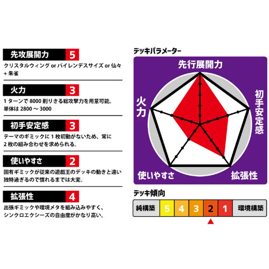 626a23aa7d1161798c95c52e
