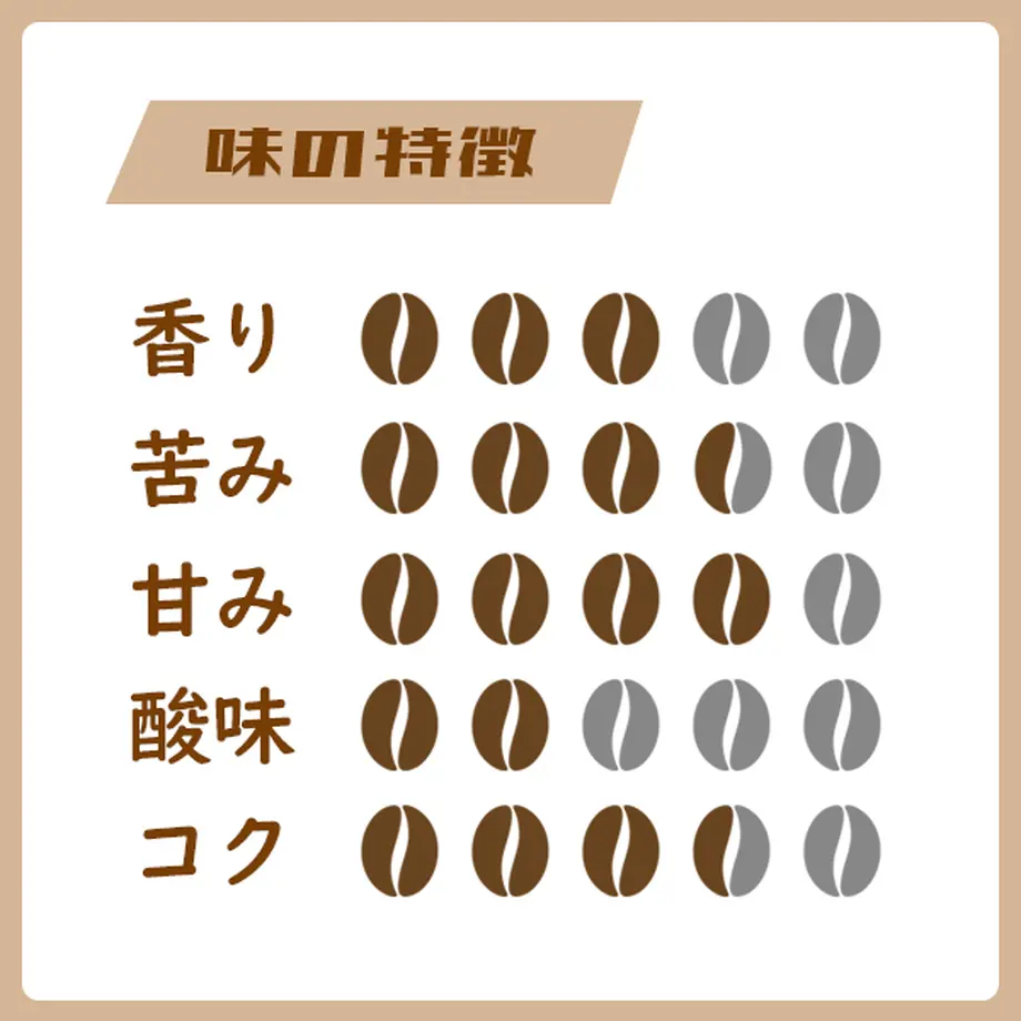 5d7e735b5e510e2c2eb7fb2e