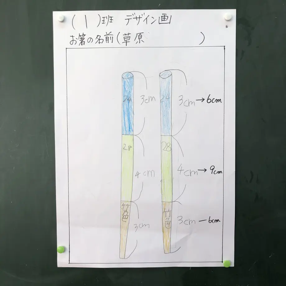 5ffd284bf0b1084bbc84a04f