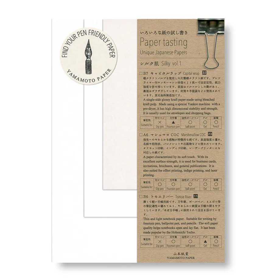 59b3b2cb428f2d6728001130