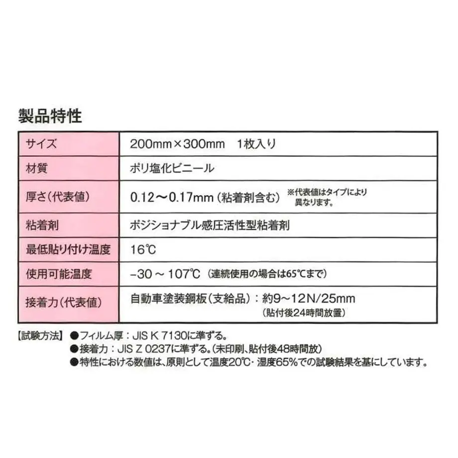60f7c2e90d4f3a6688653074