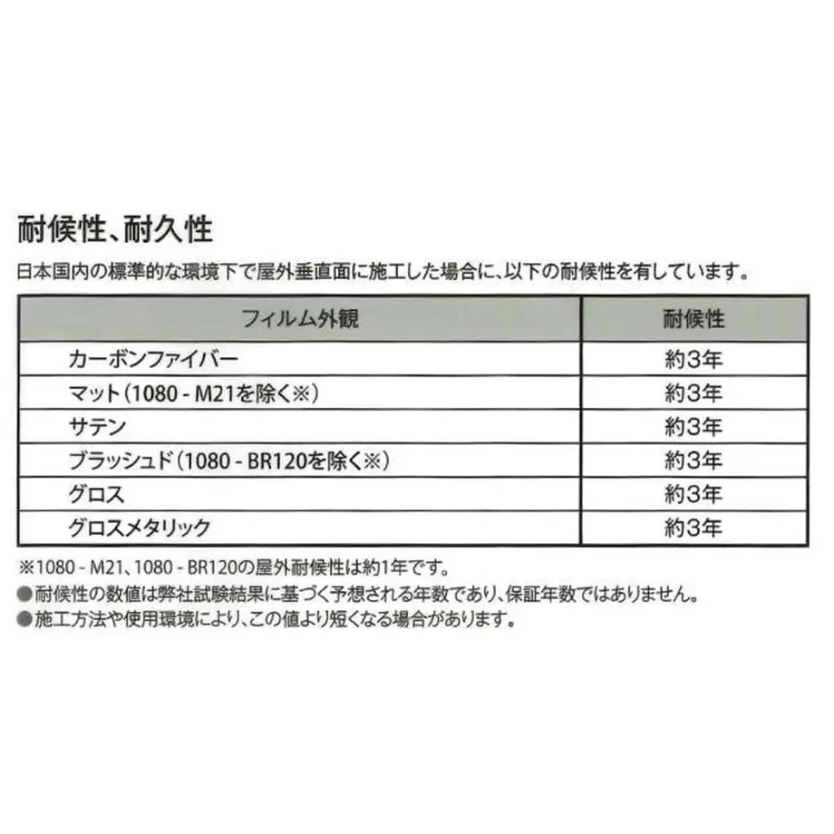 60f7c3add2ac802f5dce5002