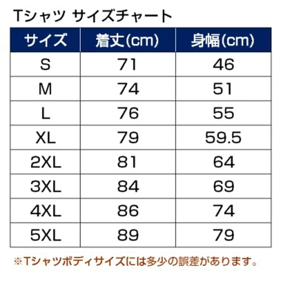 6007c8274f4430195d5b4105