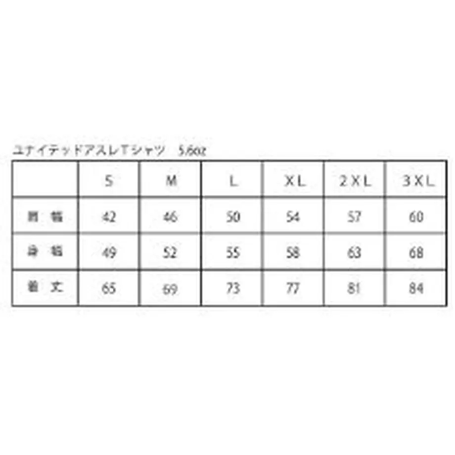 5b3a247aef843f250c001596