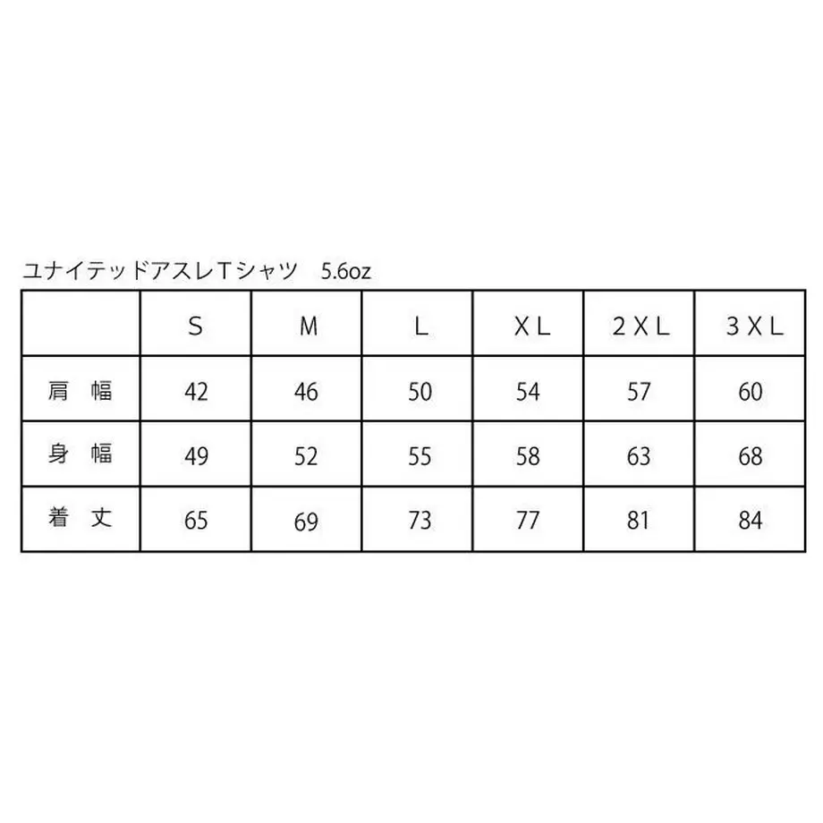5b3a25955496ff486c0014e1