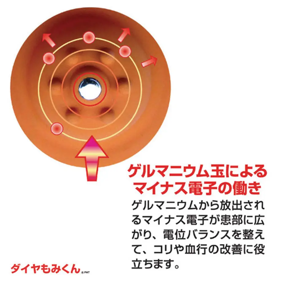 6266bdd8abc4e64480ae7cc4