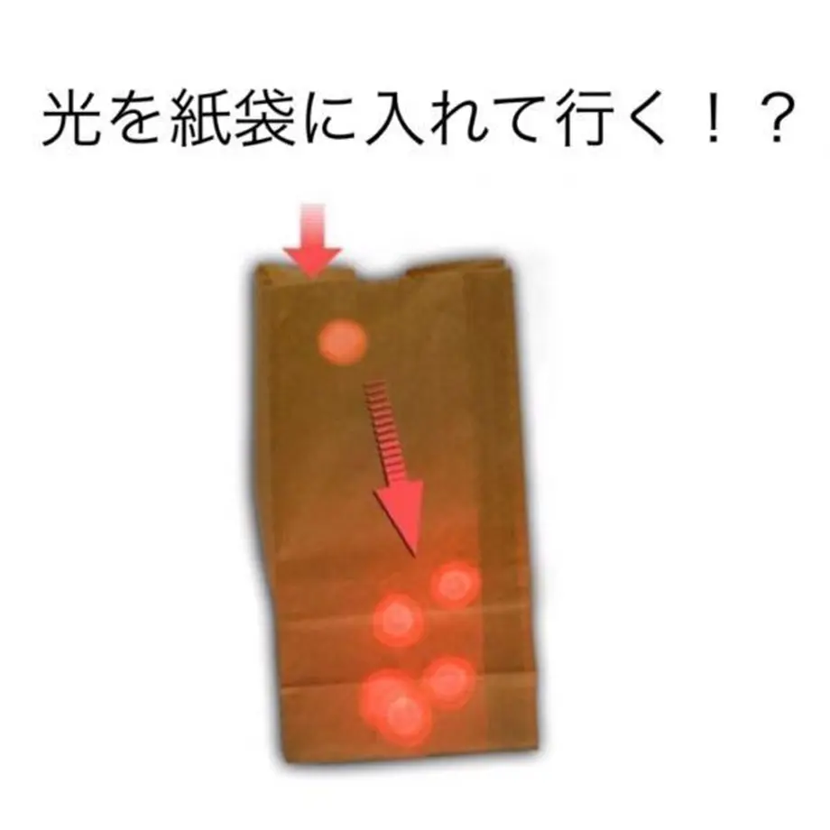 5eda3eb75157620712b62e88