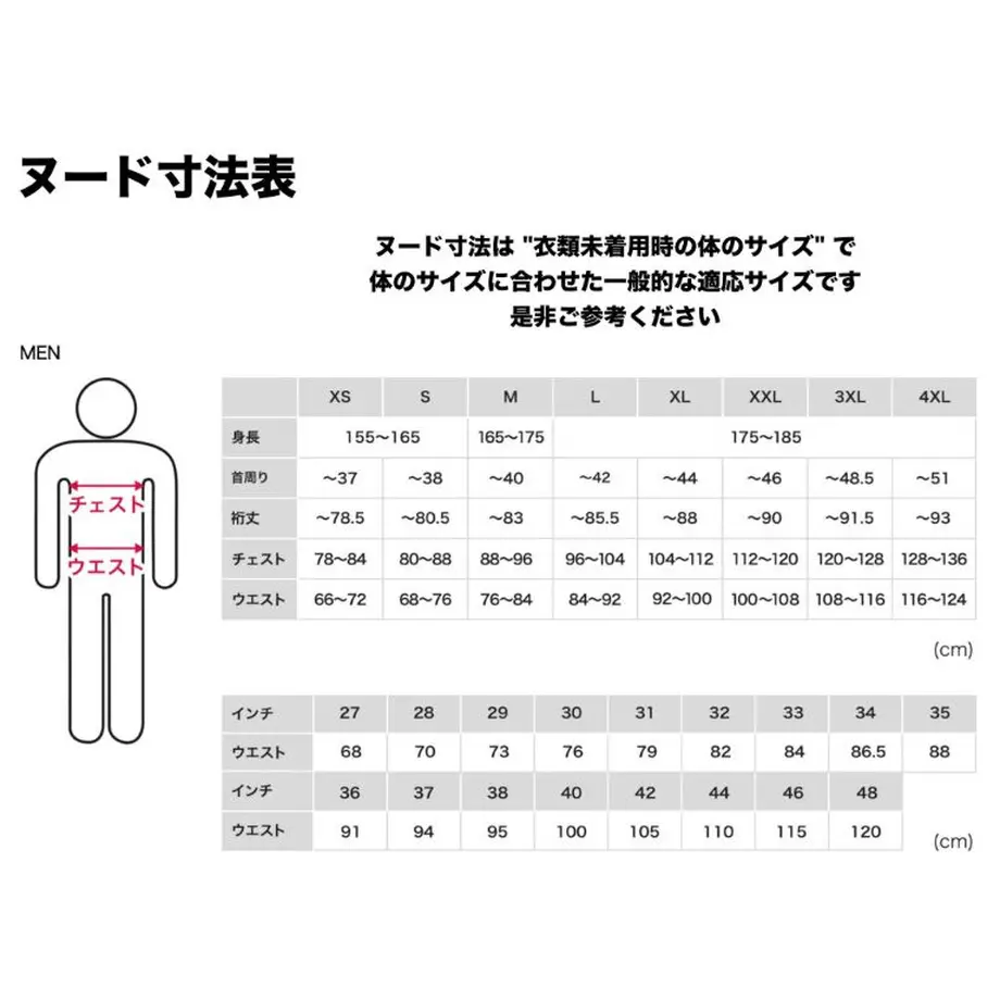 6322ee5aa74e332bf7780825