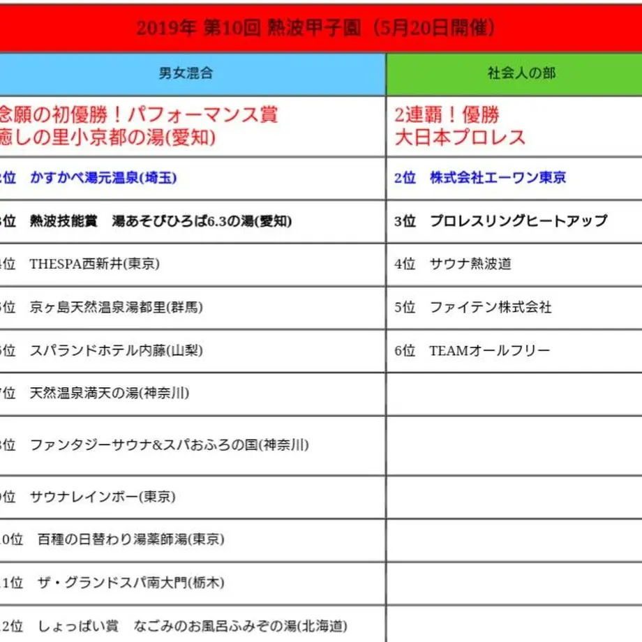 5e0a49cdd790db5beab650b2