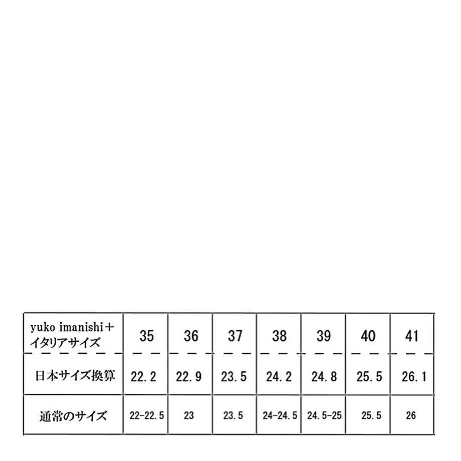 5f03d8f1fe00f0016728f899