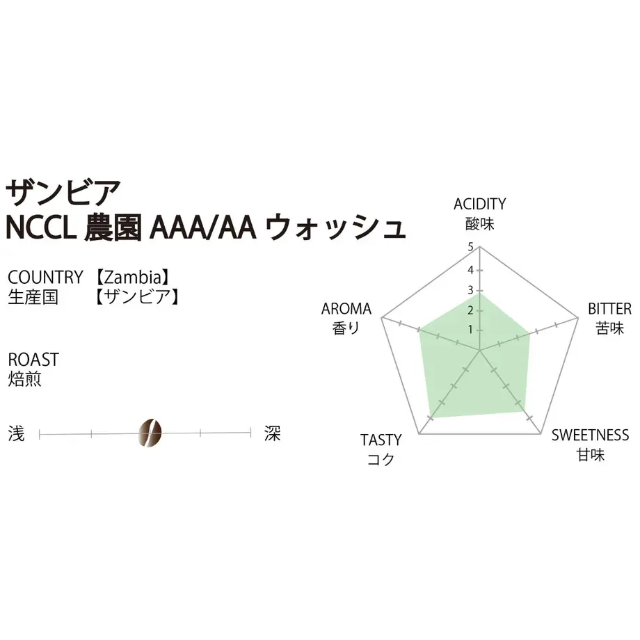 61a6f545d5ffeb63c414b997