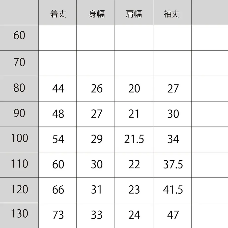 5ff69e1cdf51592050559d2b