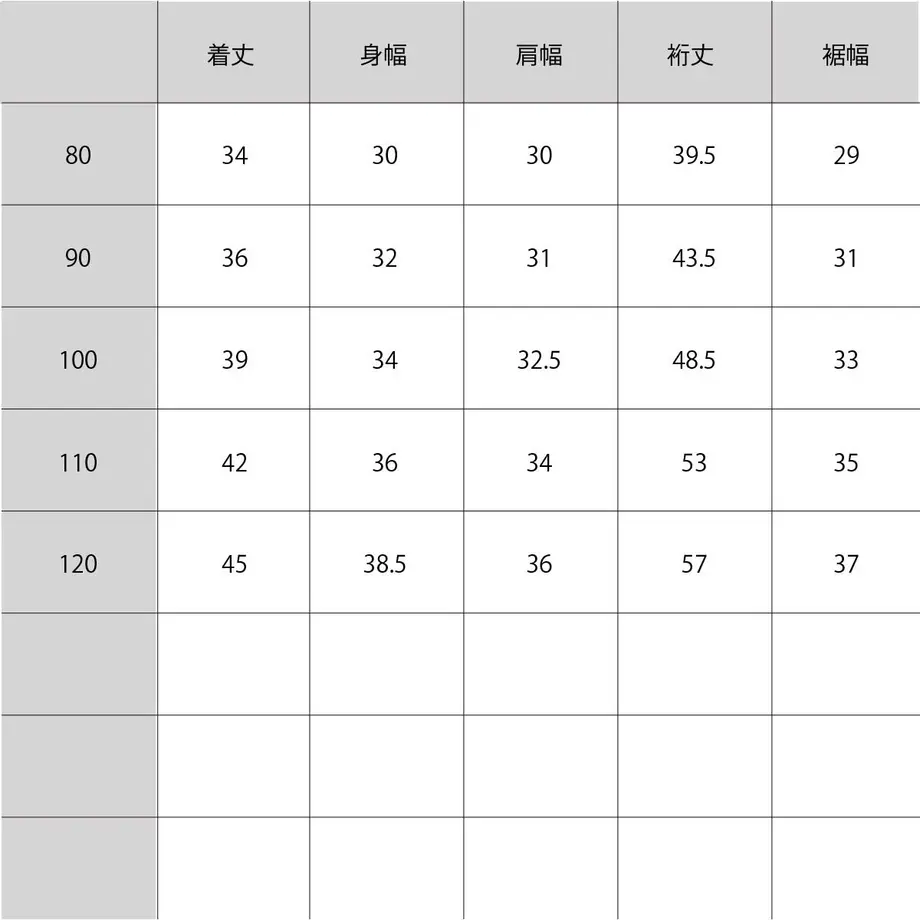 62f3100c8691ec524d84f5e4