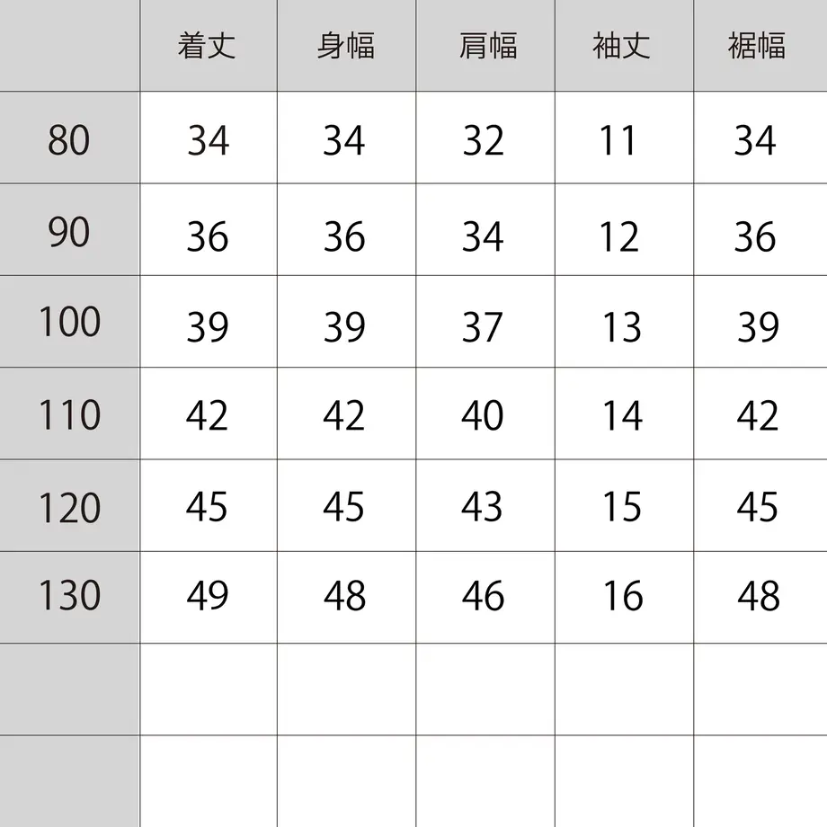 5ff6a748b00aa33fc68ff0ca