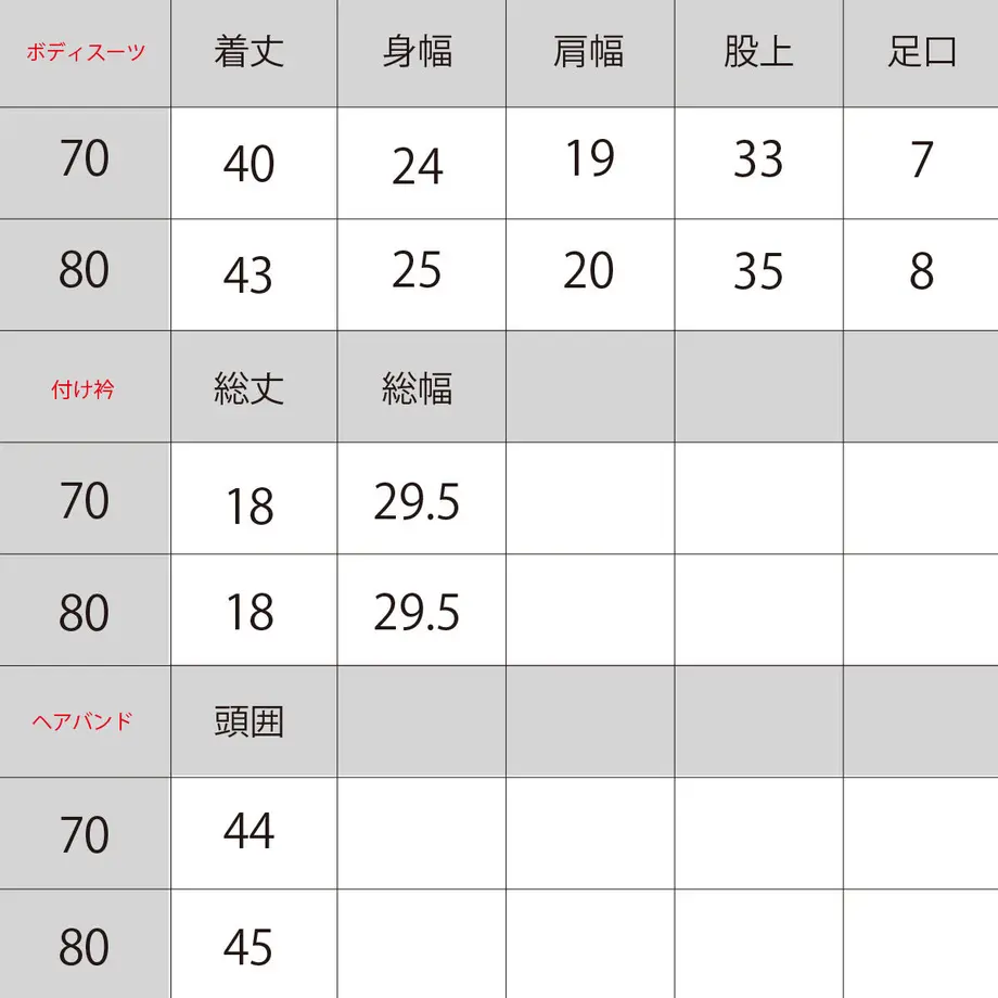 60fe1f99640dfc381ba50954