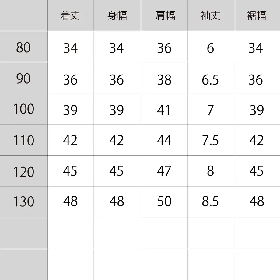 5ff6a7acdf5159167c559f75