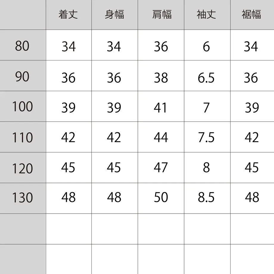 5ff6a77ab00aa33fc68ff0ce