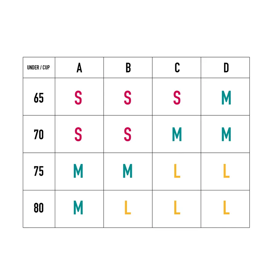 5d8127034813736e5c10510d