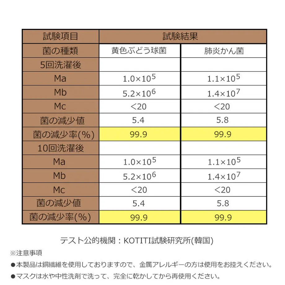 5f9282a20eb24a553e946e16