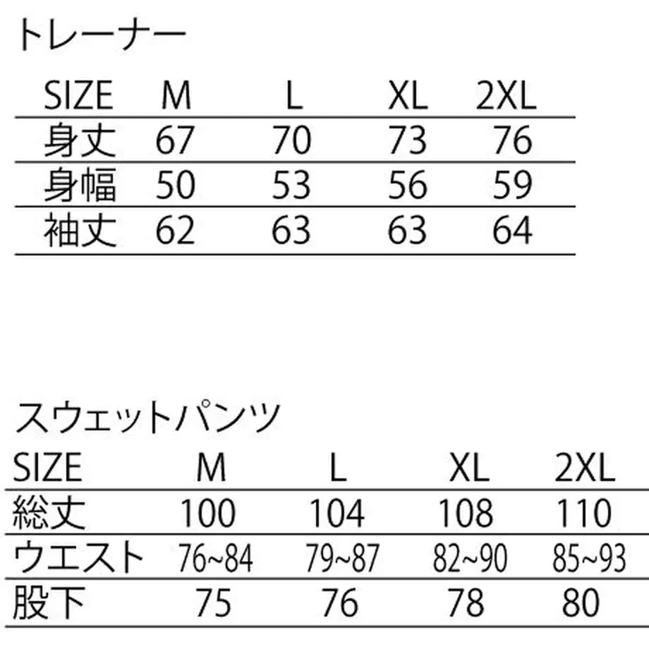5fa512278a45720c508307bd