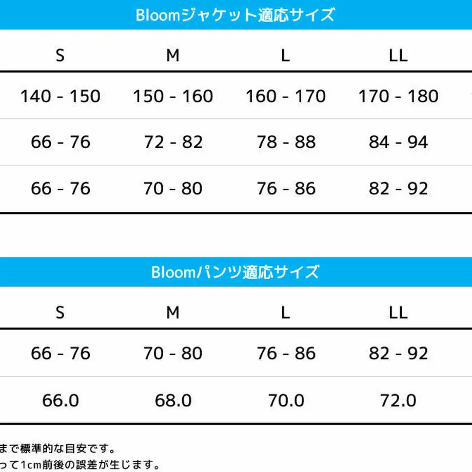 5e8147f9e20b046cd8dcb7a2