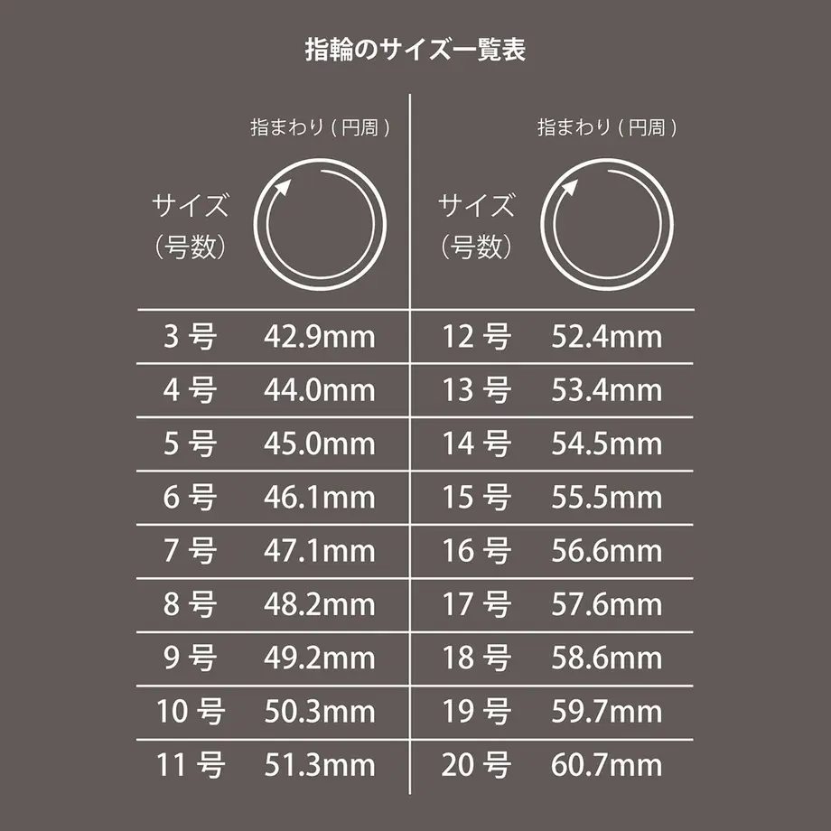 5f1135aa74b4e4088dd654fc