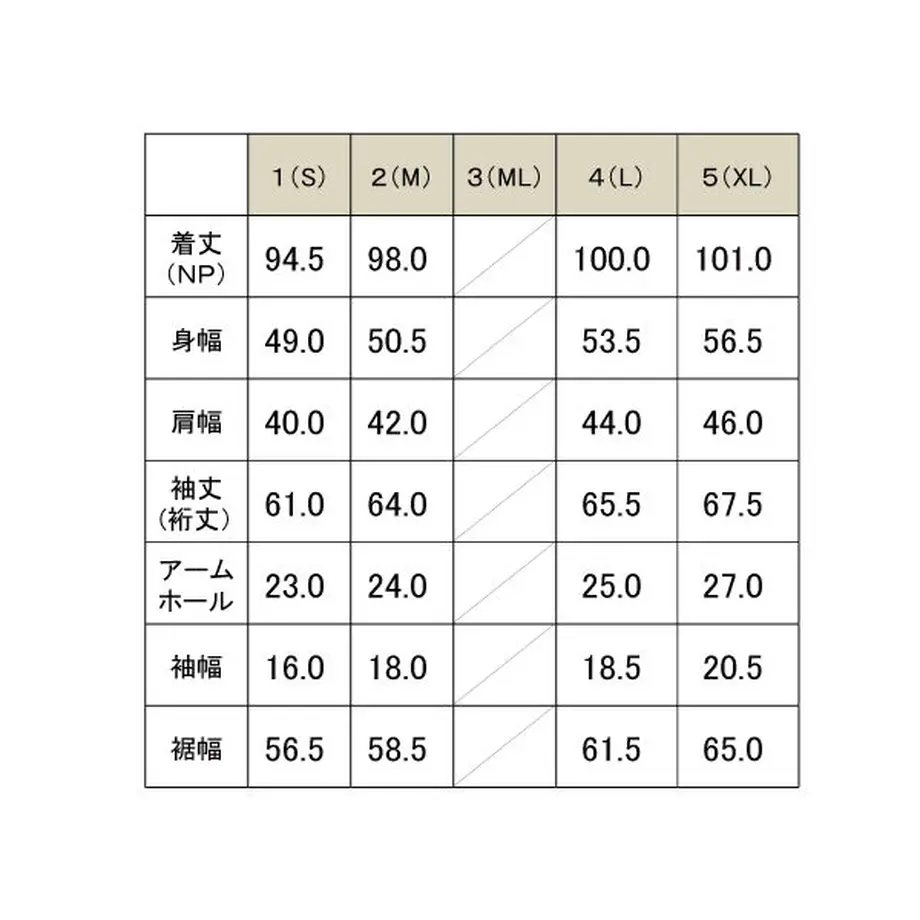 5db93cf7220e750e39ec28ef
