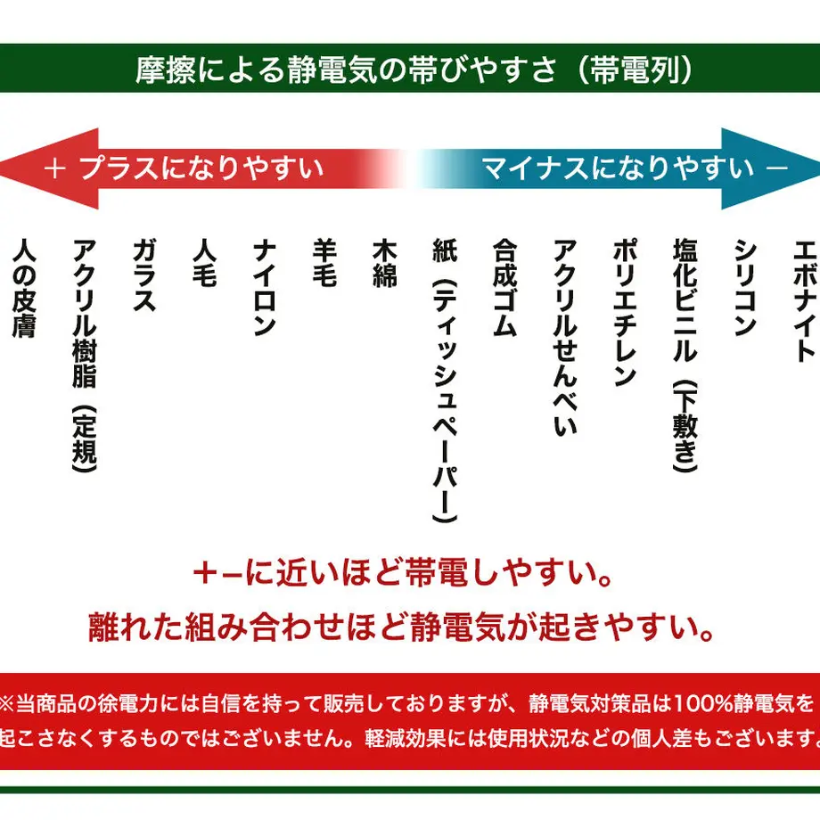 5e61c6d668c462453a53538f