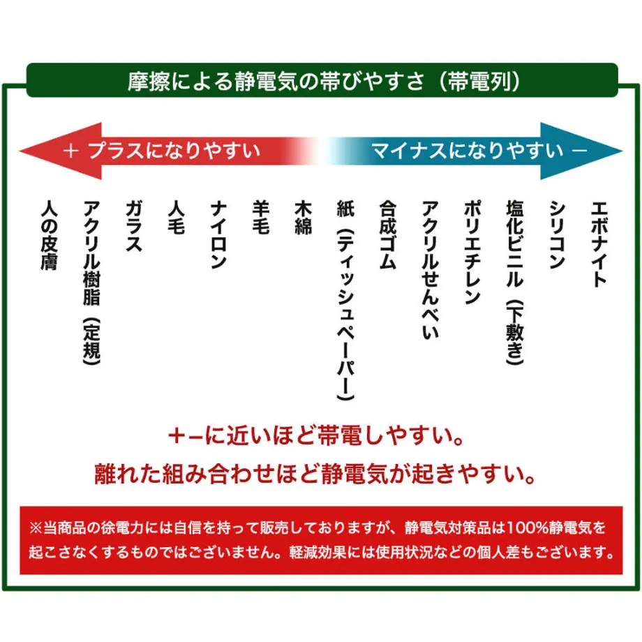 5e572c3696fa4366316e2240