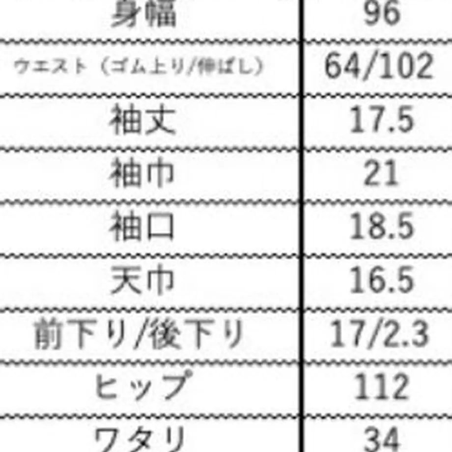 5ec50c8b72b9116312ac5d01
