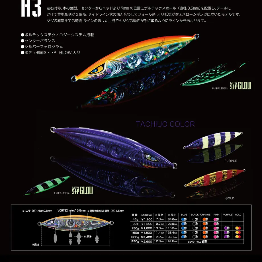 5f1796a8791d0277793878b1