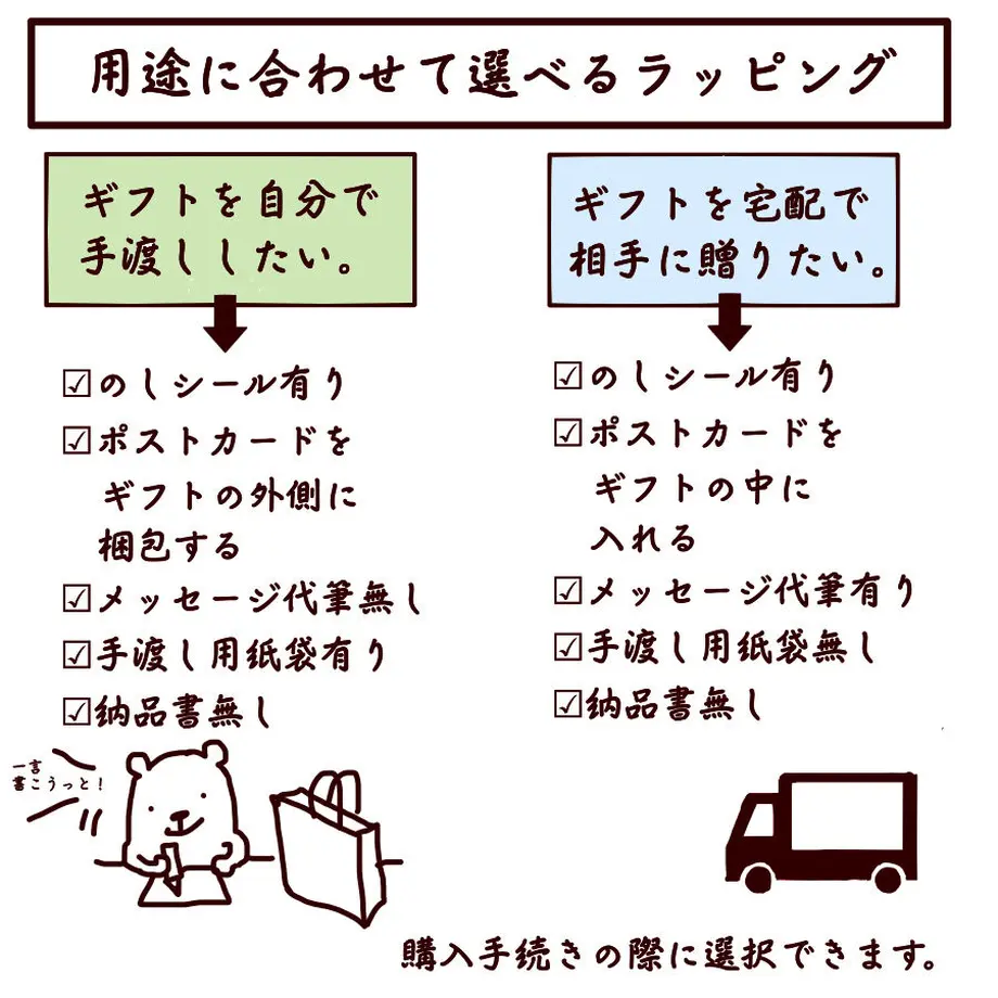 5fb5b9e1df515928e3cd224f