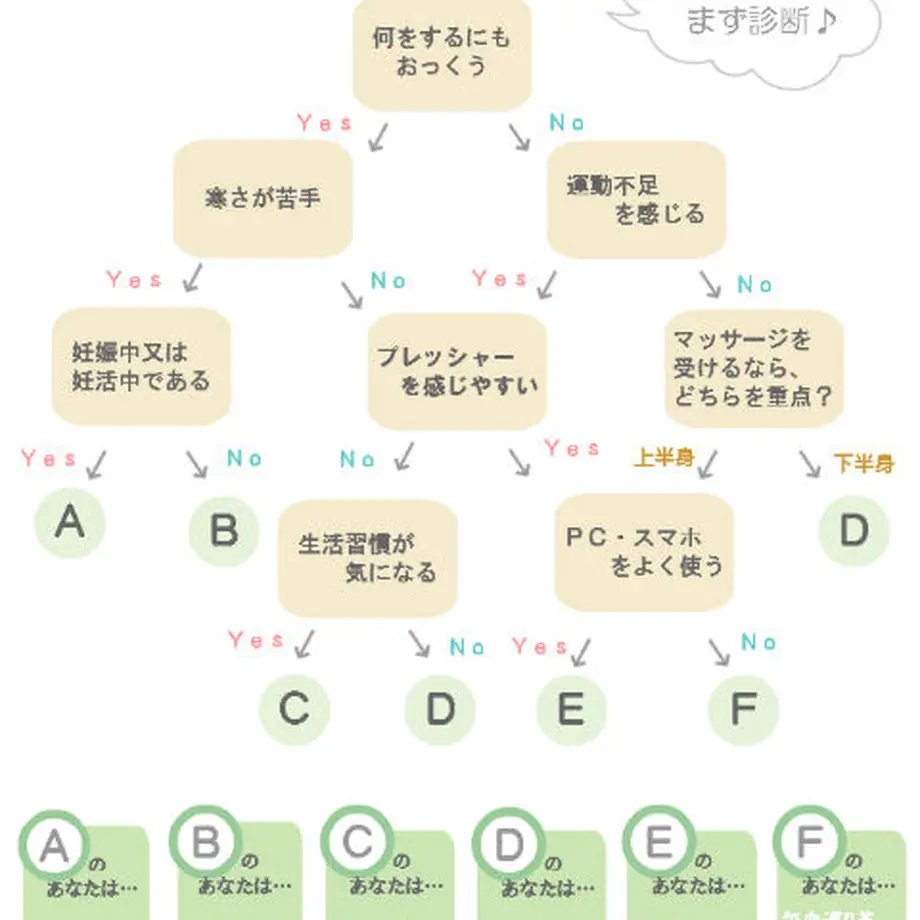 5b03a21c5f78665533000668