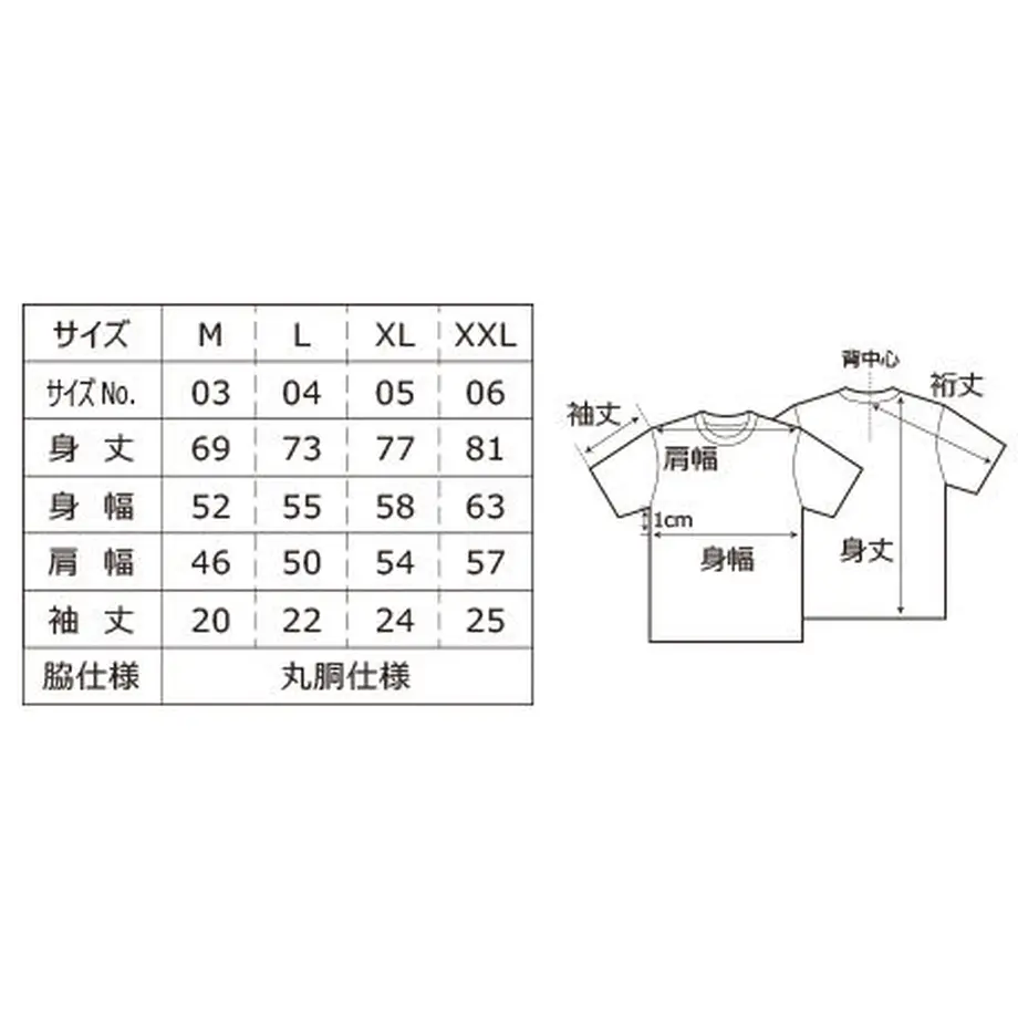 5e9e8bc555fa030aaca650f0