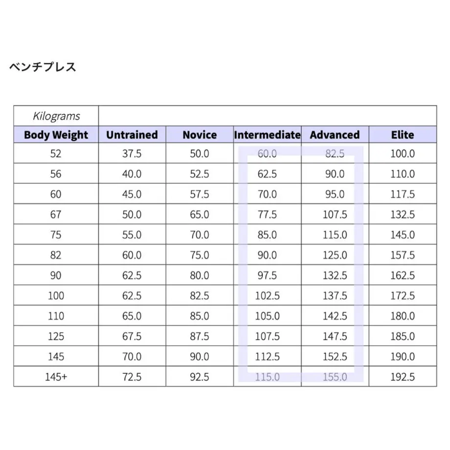 5ef72dd8561e1706061b289b