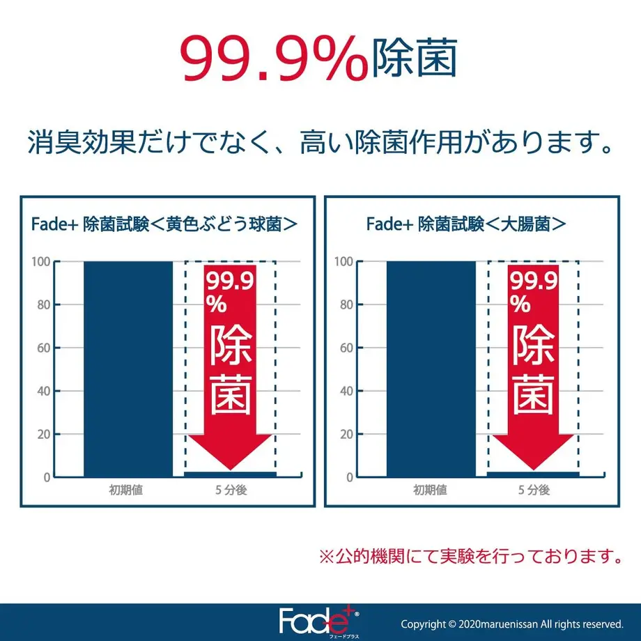 5f3ccad3d7e1d835a207bac8