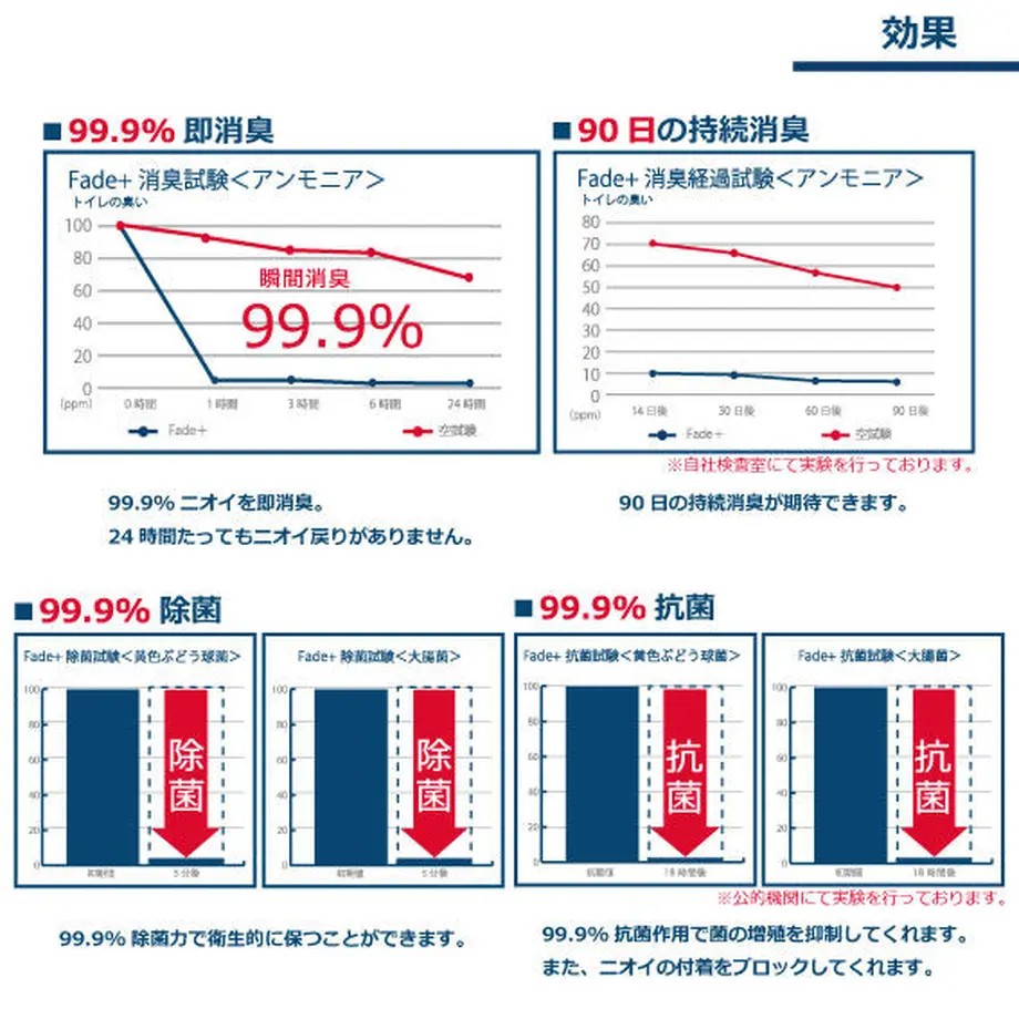 5e40c859c78a530d4413c30e