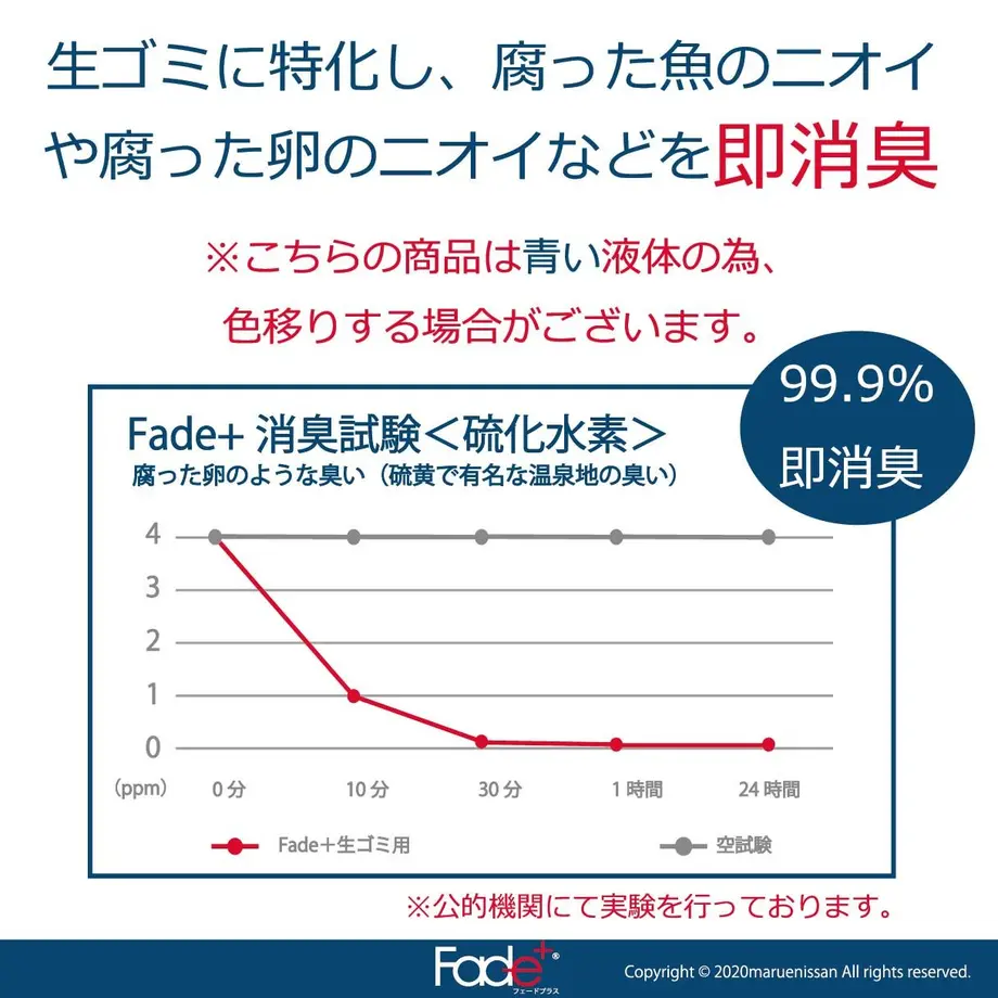 5f3ccad3d7e1d835a207bac8