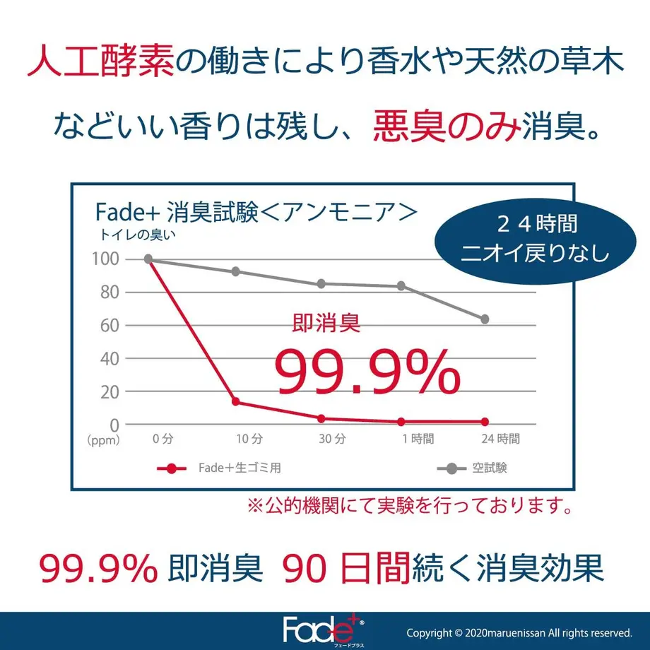 5f3ccb467df2813fcaf9d4f6