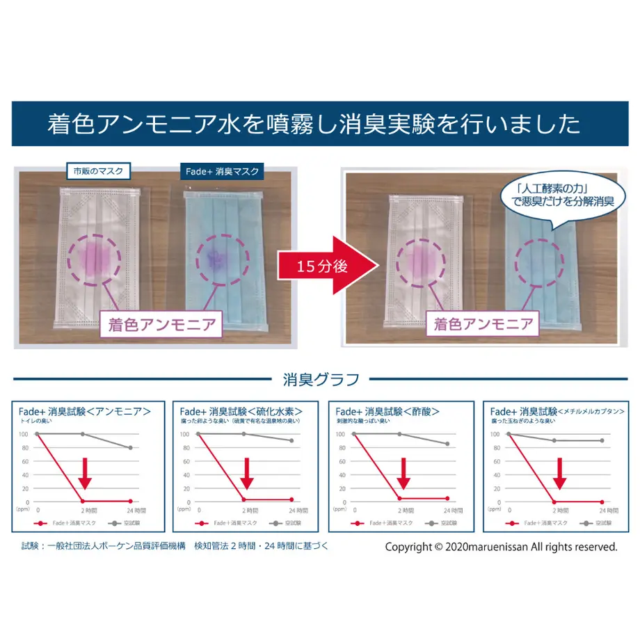 5e461f2794cf7b257fe2a7cb