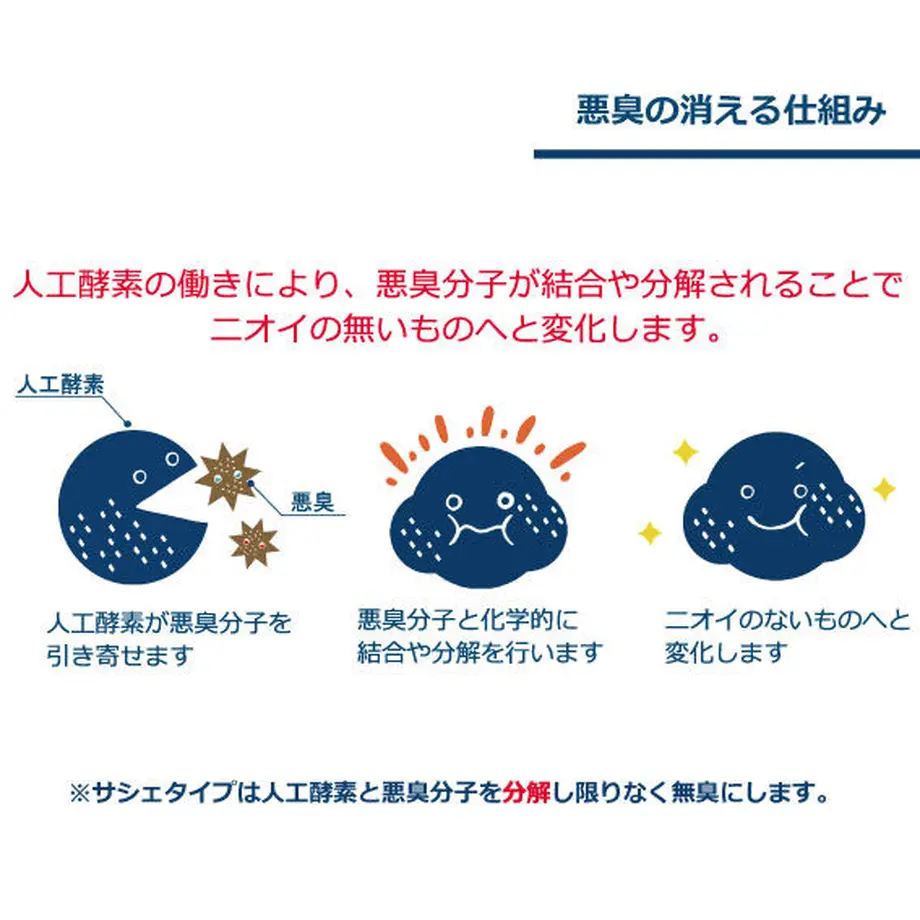 5e461d24cf327f147f411084