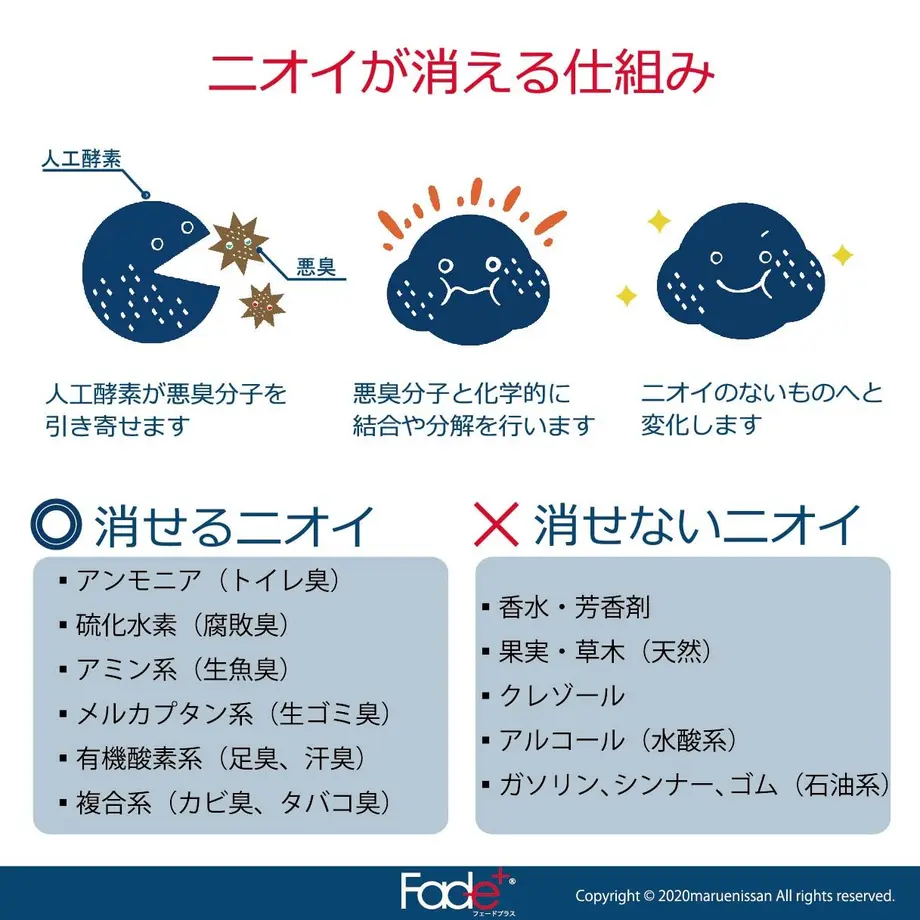 5f3cc898791d02622599117e