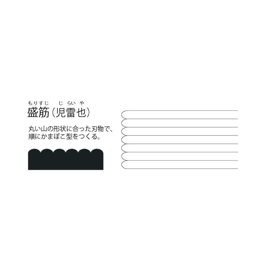 5c5bb620e73a251b219b8b07